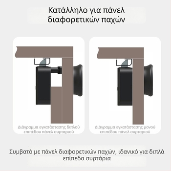 Κλειδαριά με ανάγνωση δακτυλικού αποτυπώματος για ντουλάπες και συρτάρια — 100000 ξεκλειδώσεις, χρόνος σάρωσης <3 s, ποσοστό ψευδούς αναγνώρισης <0,01%, τροφοδοσία DC, θερμοκρασία λειτουργίας 30°C