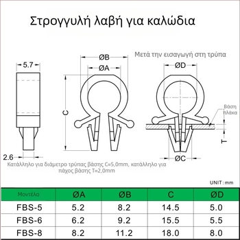 PCB Plug-In κλιπ αγωγών για σταθερά καλώδια — Μάρκα Cy/chang xingyao