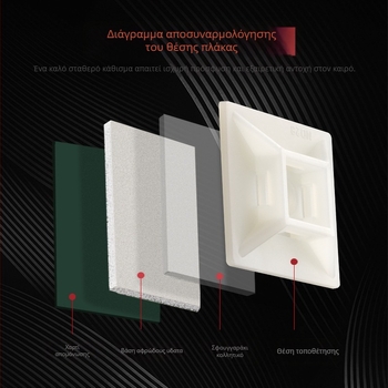 Νάιλον δέκτης ιμάντων καλωδίων με αυτοκόλλητη βάση και προσανατολιστικό εξάρτημα με βεντούζα, χωρίς τρύπες