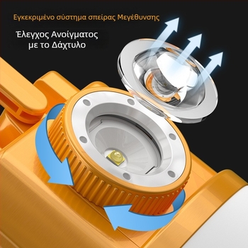 Φωτιστικό κατασκήνωσης LED, επαναφορτιζόμενο, 3,7 V, 10W, χειροκίνητος διακόπτης