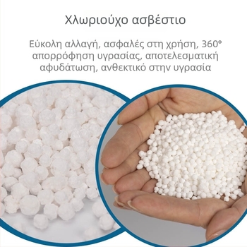 Αναρτώμενο επαναχρησιμοποιήσιμο σακουλάκι απορρόφησης υγρασίας για ντουλάπες και κοιτώνες – Κρεμάσιμο, Απορρόφηση Υγρασίας, Ανθεκτικό στη μούχλα