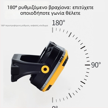 LED Φως Εργασίας με Μαγνητική Βάση, 20W, 1200mAh Επαναφορτιζόμενη, Πολυθεσιακή Περιστρεφόμενη Κεφαλή, Για Κατασκήνωση και Επιθεώρηση