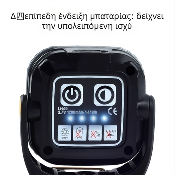 LED Φως Εργασίας με Μαγνητική Βάση, 20W, 1200mAh Επαναφορτιζόμενη, Πολυθεσιακή Περιστρεφόμενη Κεφαλή, Για Κατασκήνωση και Επιθεώρηση
