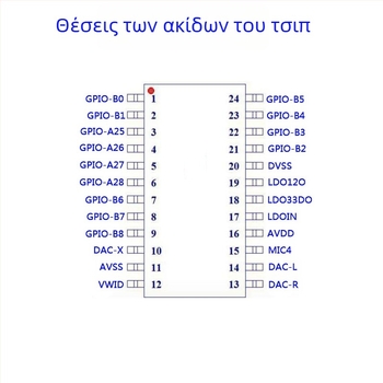 IC αναγνώρισης ομιλίας σε λειτουργία εκτός σύνδεσης με μικροελεγκτή για νυχτερινό φως και διακόπτη ανακοίνωσης - LS, 3.3V