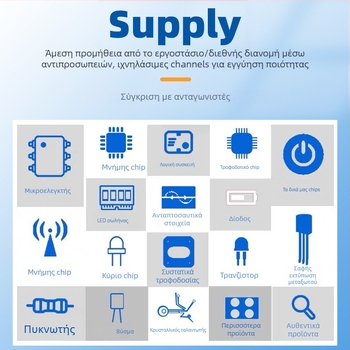 GS2971AIBE3 BGA-100 μεταδότης βίντεο λογική διεπαφή IC (Changtai Yingke)