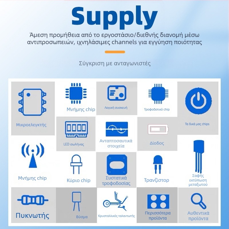 GS2971AIBE3 BGA-100 μεταδότης βίντεο λογική διεπαφή IC (Changtai Yingke)