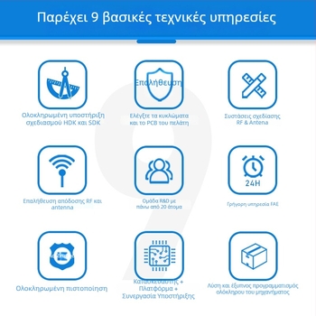 MT7628NN Κύρια Πλακέτα — Linux Αξιολόγηση και Επικύρωση, Μονάδα Ρουτερ AP με 100 Mbps, Υποστηρίζει Δευτερογενή Ανάπτυξη