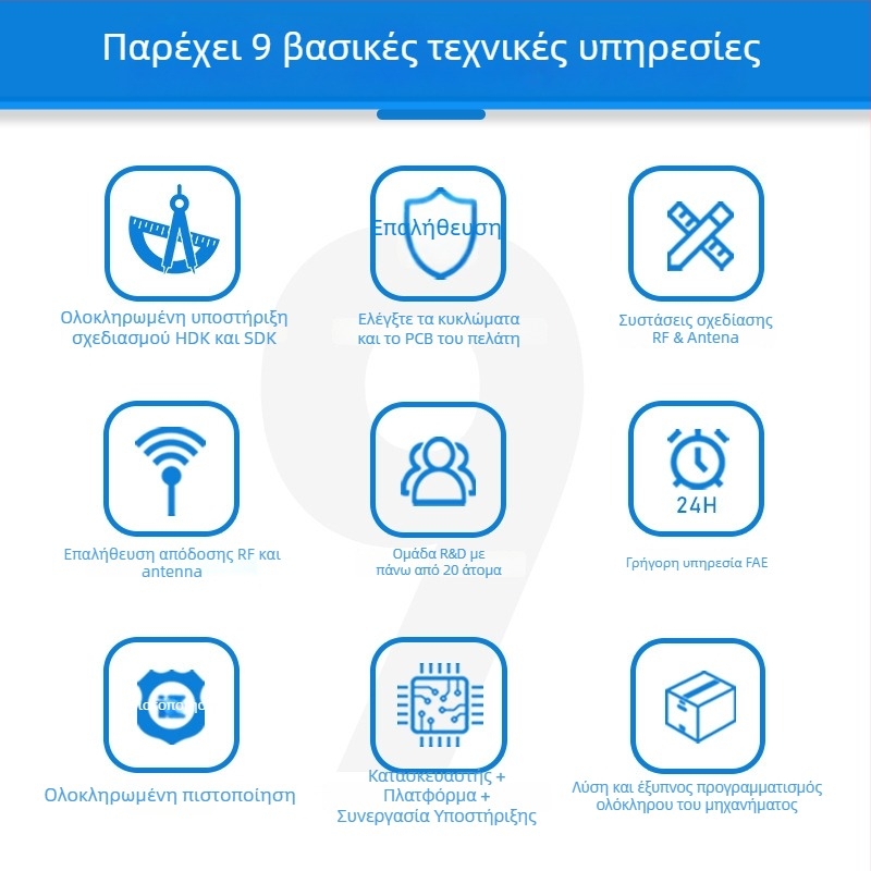 MT7628NN Κύρια Πλακέτα — Linux Αξιολόγηση και Επικύρωση, Μονάδα Ρουτερ AP με 100 Mbps, Υποστηρίζει Δευτερογενή Ανάπτυξη