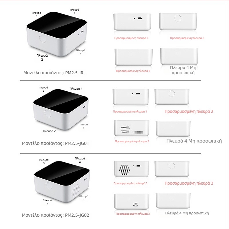 Κέλυφος ανιχνευτή CO και φορμαλδεΰδης: PM2.5 αισθητήρας, αισθητήρας θερμοκρασίας-υγρασίας, παρακολούθηση ποιότητας αέρα, ABS+PC περίβλημα