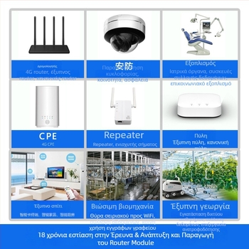 Έξυπνη πύλη 2.4 GHz WiFi μονάδα με Qualcomm QCA9531 OPENWRT – πλακέτα ανάπτυξης