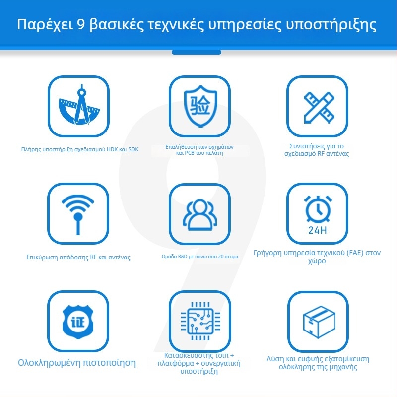 Έξυπνη πύλη 2.4 GHz WiFi μονάδα με Qualcomm QCA9531 OPENWRT – πλακέτα ανάπτυξης