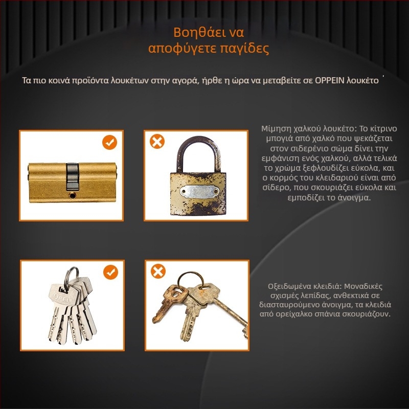 Χαλκός κύλινδρος κλειδώματος, μοντέλο BCCYD, με 5 κλειδιά τύπου slot, κατάλληλος για θύρες ασφαλείας και οικίες