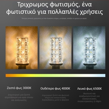 LED λάμπα καλαμποκιού LED με βάσεις E14/E27/B22 | Τάση εισόδου 85-265 V • Γωνία δέσμης 360° • 32/40/48 LED κόκοι • Θερμοκρασία χρώματος 3000/4000/6000 K