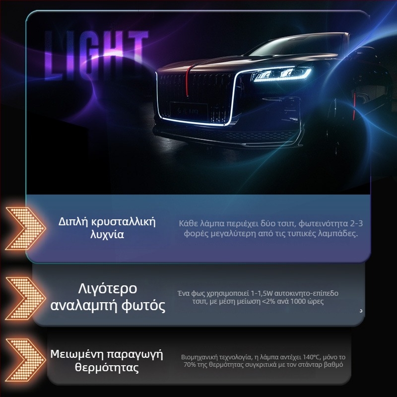 LED λάμπα καλαμποκιού LED με βάσεις E14/E27/B22 | Τάση εισόδου 85-265 V • Γωνία δέσμης 360° • 32/40/48 LED κόκοι • Θερμοκρασία χρώματος 3000/4000/6000 K