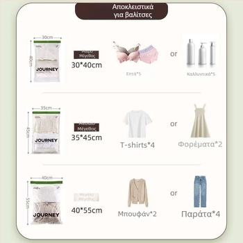 Τσάντα αποθήκευσης ταξιδιού με συμπίεση – ρολό τύπου, υλικό PA+PE, Μοντέλο Journey