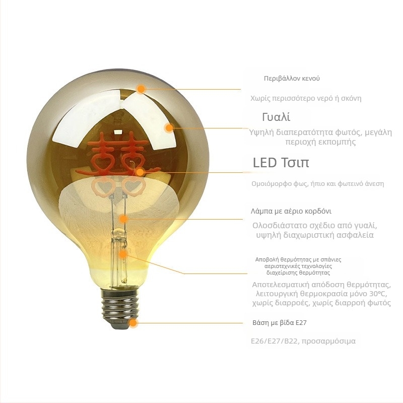 Λάμπα Edison με βάση E27, νήμα βολσφαμίου, 220V, δέσμη 360°, CRI 80-90