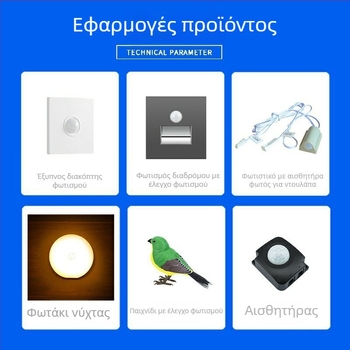 IR πομπός-δέκτης μοντέλο 0603/0805/1206, 850/940 nm, 0.06 W, 20 mA, θερμική αντίσταση ≤5