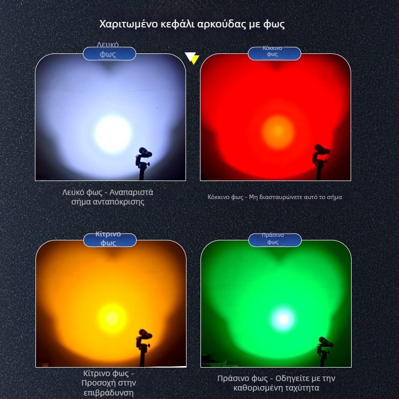 Φακός LED με μαγνήτη, φόρτιση USB, μπαταρία 2000 mAh, εμβέλεια 100–200 μέτρα