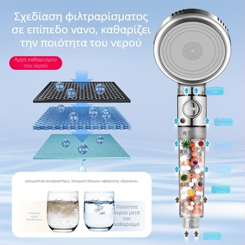 Κεφαλή ντους με πίεση και φιλτράρισμα, ABS σώμα, φιλτράρισμα αποχλωρίωσης και αρνητικών ιόντων, τρία επίπεδα ροής, εύρος λειτουργίας 0–99°C