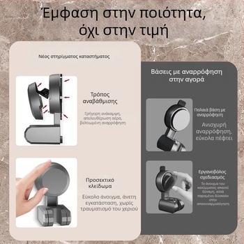 Boonen Στήριγμα ντους με κινητό σύστημα στήριξης και βάση κόλλησης, ABS υλικό, ελαφριά πολυτελής σχεδίαση