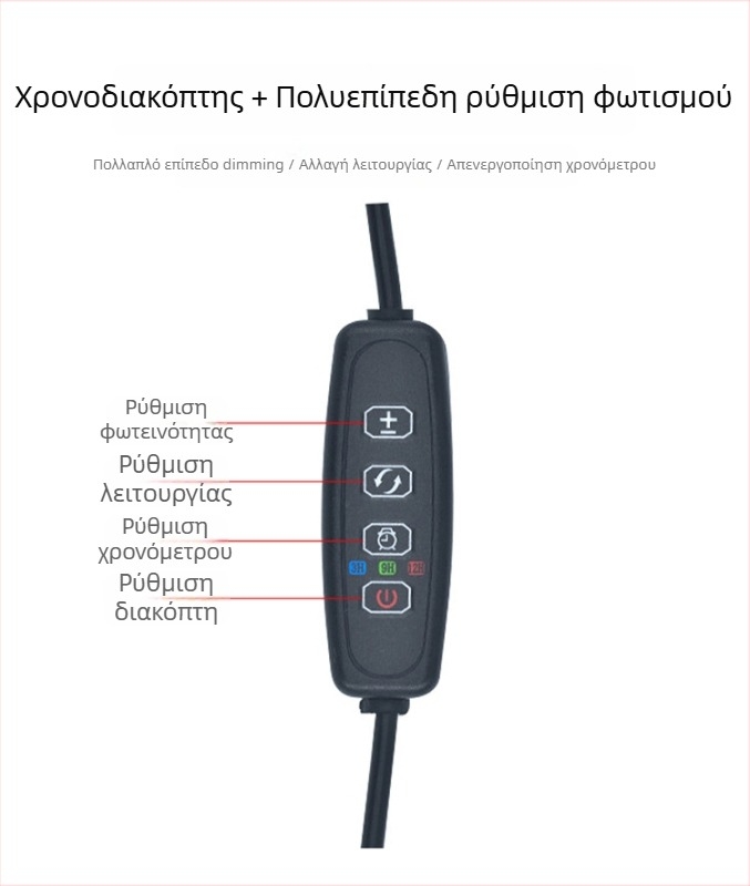 Έξυπνο LED φως ανάπτυξης φυτών, πλήρες φάσμα, 28 LED, 2000 lm, αλουμινένιο περίβλημα IP65, είσοδος 5 V