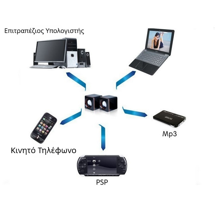 BAJEAL 101Z USB Ηχεία Υπολογιστή, 2-καναλιών, Μίνι