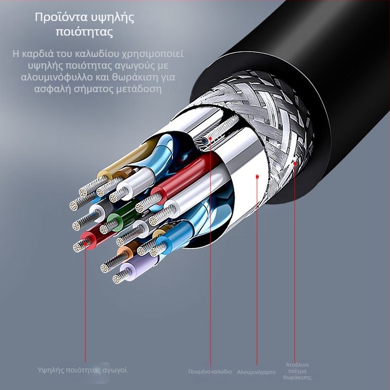 HDTV καλώδιο δεδομένων 4K60Hz, μήκος 1,5 μ, αγώγιμος χάλυβας επικαλυμμένος χαλκός, HDTV διεπαφή