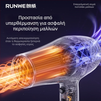 Επαγγελματικό πιστολάκι μαλλιών υψηλής ισχύος με κινητήρα με βούρτσες, 2000W, 220V, ζεστός/ψυχρός αέρας, τεχνολογία μπλε φως και αρνητικά ιόντα