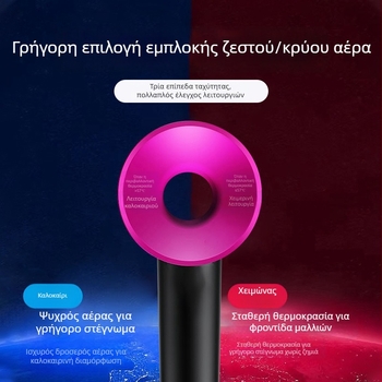 Στεγνωτήρας μαλλιών 1400W, μοτέρ με βούρτσες, 220V, κρύος/θερμός αέρα, αρνητικά ιόντα