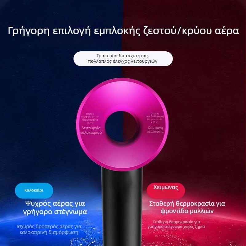 Στεγνωτήρας μαλλιών 1400W, μοτέρ με βούρτσες, 220V, κρύος/θερμός αέρα, αρνητικά ιόντα