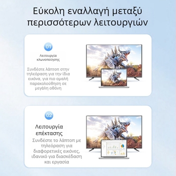 Αντάπτορας DP σε HDMI — 4K ανάλυση, Υποστήριξη όλων των συστημάτων, Μοντέλο ZA021