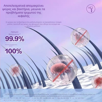 Στεγνωτήρας μαλλιών με brushless κινητήρα - 1600 W, κρύος/θερμός αέρας, αρνητικά ιόντα, 2 ταχύτητες