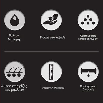 Χτενάκι για το τριχωτό της κεφαλής με ρολό μασάζ και εφαρμογή υγρού, CY-555, 23 g