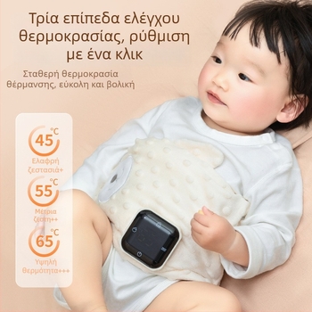 Θερμαντής γάλακτος για νεογνά με αυτόματο έλεγχο θερμοκρασίας, 10W Νάιλον, τροφοδοσία USB/Type-C/μπαταρία λιθίου