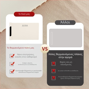 Πλάκα Θέρμανσης από Σιλικόνη για Τρόφιμα με Σταθερή Θερμοκρασία, Πολυλειτουργική Θερμομονωτική Επιφάνεια Τραπεζιού Φαγητού, Διαθέσιμη Προσαρμογή, 1,3 kg