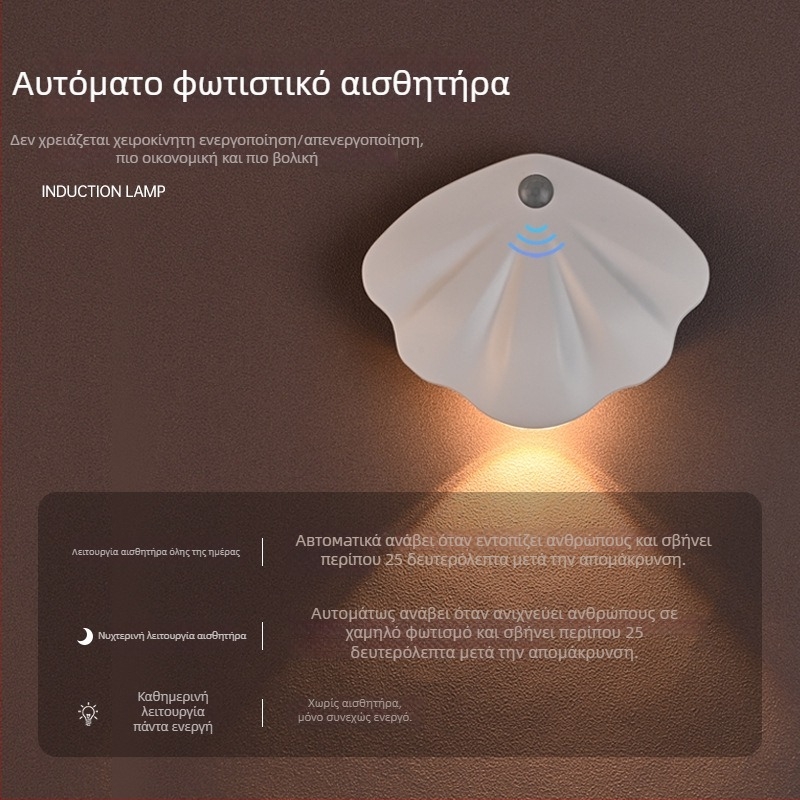 Φορτιζόμενο Έξυπνο LED Νυχτερινό Φως με Αισθητήρα Κίνησης, Ασύρματο Μαγνητικό Εσωτερικό Τοίχο Φως, Φως Αριθμού Κατοικίας