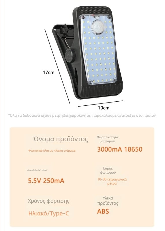 Ηλιακή κλιπ λάμπα με αισθητήρα κίνησης για εξωτερική χρήση – αδιάβροχη λάμπα τοίχου για φράχτες, λευκό/θερμό φως, 5W, 3.7V, 6–12 ώρες φωτισμού