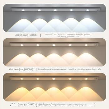 Ταινία LED με αισθητήρα κίνησης για ντουλάπες, υπερ-λεπτή, επαναφορτιζόμενη, αυτοκόλλητη, νυχτερινό φως, Αισθητήρας κίνησης, Νυχτερινό φως, Ενσωματωμένη μπαταρία, Αφής διακόπτης, Πλαστικό περίβλημα