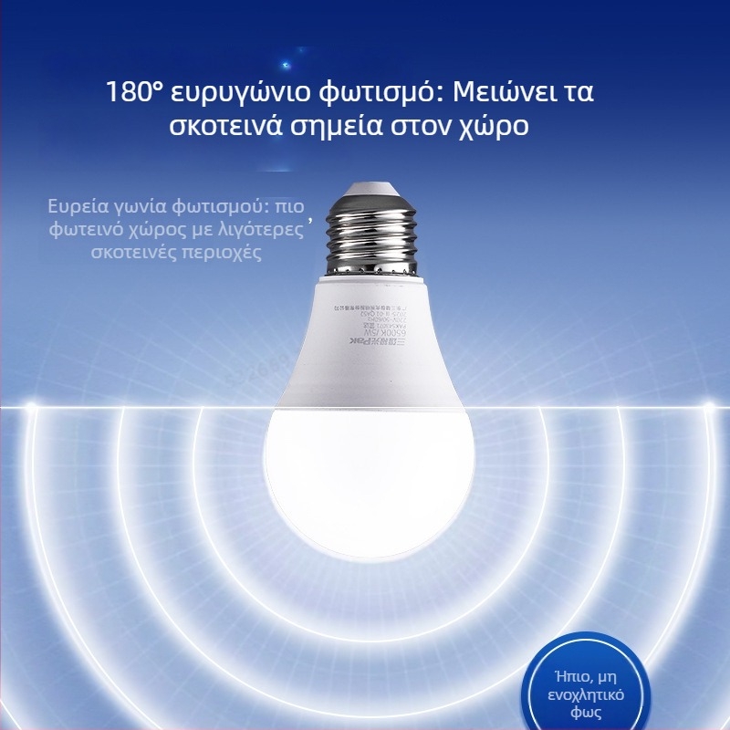 Λαμπτήρας LED με ραντάρ αισθητήρα για διαδρόμους και σκάλες, βάση E27, 220V, 95 lm/W, μοντέλο PAK543071/PAK543072