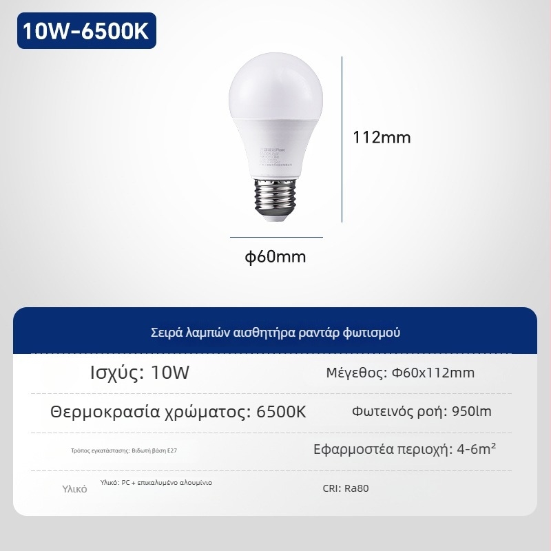 Λαμπτήρας LED με ραντάρ αισθητήρα για διαδρόμους και σκάλες, βάση E27, 220V, 95 lm/W, μοντέλο PAK543071/PAK543072