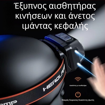 Κεφαλική λάμπα LED με διπλό φωτισμό, επαναφορτιζόμενη, φόρτιση Type-C, περιστροφή 360°, εμβέλεια 100–200 μέτρα, χειροκίνητη παραγωγή ενέργειας