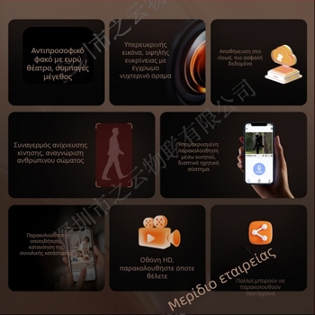 Εξωτερική δικτυακή κάμερα 1080P με νυχτερινή όραση, υπέρυθρο μέχρι 20 m, ανίχνευση ανθρώπων και κίνησης, θερμοκρασία λειτουργίας -20°C έως 80°C