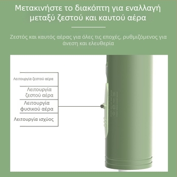 Πιστολάκι μαλλιών με αρνητικά ιόντα, πτυσσόμενο, 1300W, μοτέρ AC, 220V