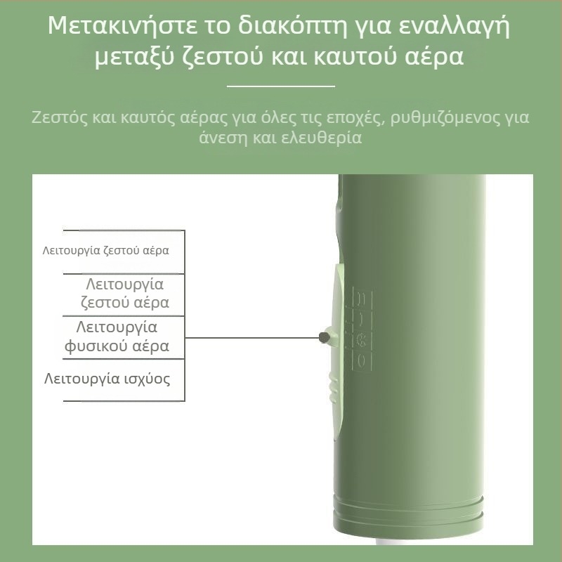 Πιστολάκι μαλλιών με αρνητικά ιόντα, πτυσσόμενο, 1300W, μοτέρ AC, 220V