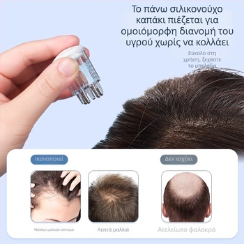 Εφαρμογέας Τριχωτού Κεφαλής με Ρολό Μασάζ και Minoxidil tincture – Hong Lai, Ιδανικό για όλους, Για όλες τις εποχές, Μοντέλο Carton+Product