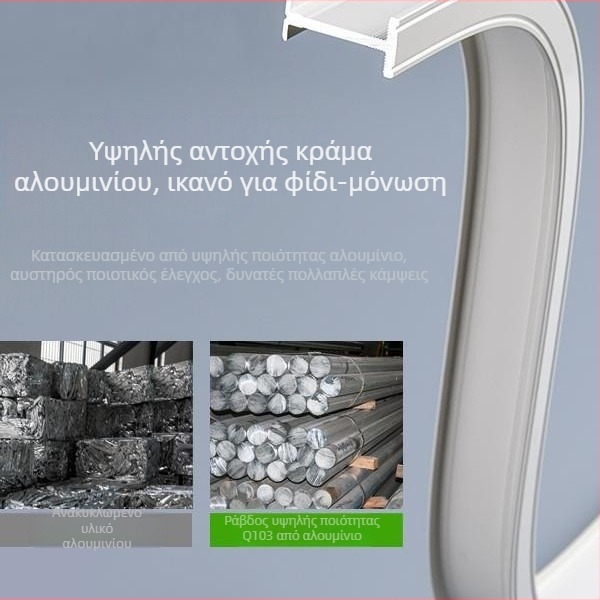 Αλουμινένιο σύστημα ράγας κουρτινών — καμπυλωτή και ευθεία ράγα, για γωνιακό παράθυρο, εγκατάσταση από πάνω ή από πλευρά, μονή ή διπλή ράγα, ήσυχη κύλιση