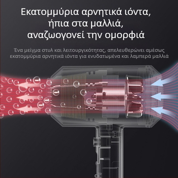 Konka στεγνωτήρας μαλλιών για οικιακή χρήση – αρνητικά ιόντα, 1600W, κινητήρας με βούρτσες, 220V, ψυχρός/θερμός αέρα, 2 ταχύτητες