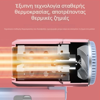 Αναδιπλούμενος φορητός στεγνωτήρας μαλλιών, 1200W, DC κινητήρας, ζεστό/κρύο αέρας, προστασία από υπερθέρμανση