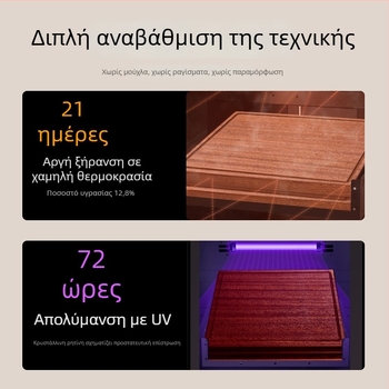 Delong ξύλινο σανίδι κοπής, διπλής όψης, κυκλοφόρησε το καλοκαίρι του 2021, μη εισαγόμενο