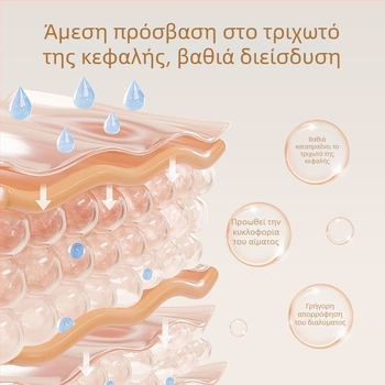 Έξυπνο χτένισμα για υγρό εφαρμογής στο τριχωτό της κεφαλής, μοντέλο JY-SY500, 128 g, μάρκα JY, Αντικνησμικό & καταπραϋντικό τριχωτού